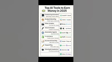 Top AI Tools to Start Earning Money in 2025 💰 (No Tech Skills Needed!)