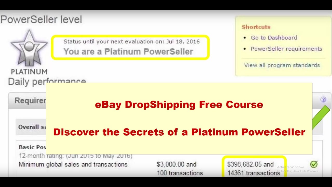 5 Reasons Not to Use Drop Shipping on eBay