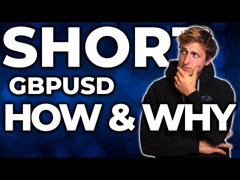 GBPUSD: How & Why You Should SHORT Cable – Swing Trading Forex Analysis