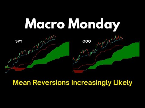 Macro Monday: Mean