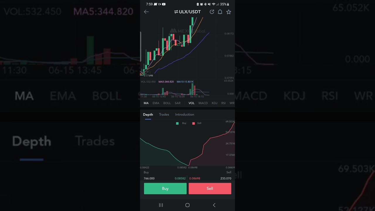 New Coin (Crypto) ULTRIX COIN (ULX) has been listed On MEXC 