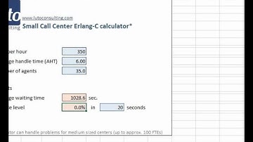 How to use Erlang-C in Excel