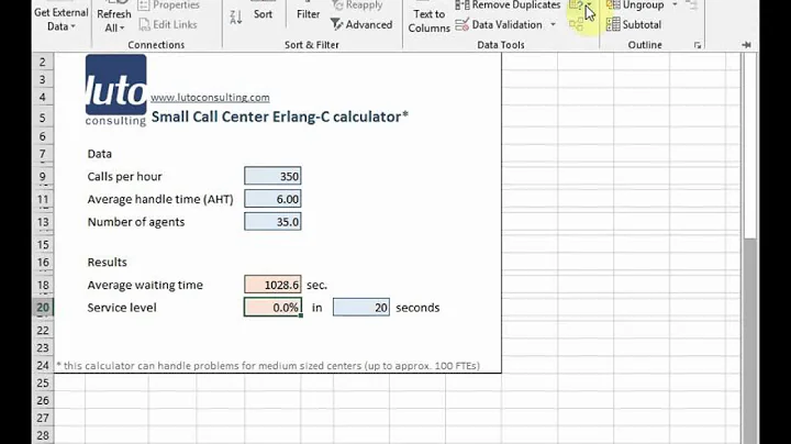 How to use Erlang-C in Excel