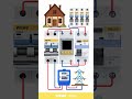 Household Circuits Protected by a Voltage Protector with MCB and RCCB Before Four Sub-Circuits.