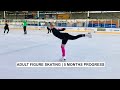 5 Months progress | Adult Figure Skating