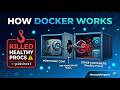 A Monitoring Container Killed Healthy Processes — How Docker Works Internally