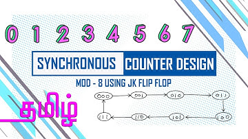 Synchronous counter design MOD - 8 using JK Flipflop