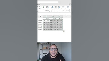 Como criar mini gráficos no Excel | #shorts