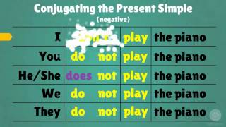 Forming The Present Simple Tense In English Youtube