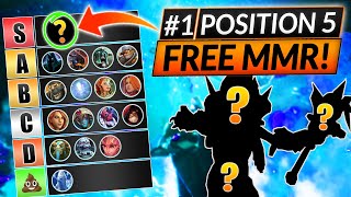 IS THIS THE NEW SUPPORT OF THE PATCH? - This Shard is Broken! - Dota 2 Crystal Maiden 7.35c guide