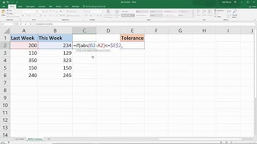 How to Get an Absolute Value in Excel - Two Examples of its Use