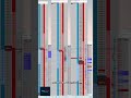Tape Accelerates: When to Cut Quick | NQU6 (+$1050) #shorts