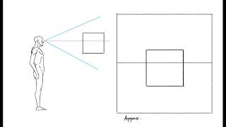 Intro to Principles of Linear Perspective and Point Perspective