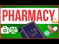 Regulatory Acts in the U.S. Healthcare System