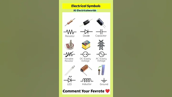 Electrical symbol | #electronic device | #resistance #diode #capacitor many symbol