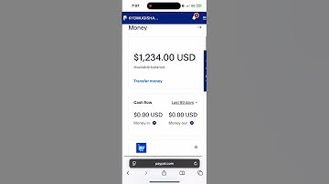 How To Create A Working PayPal Account And Receive Money In Uganda [ 2025 ]