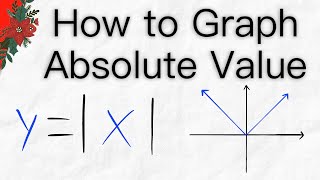 How to Graph Absolute Value Function y=|x| | Algebra 2