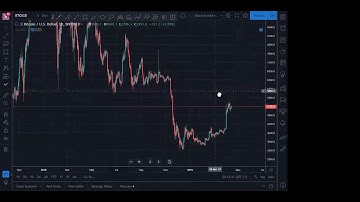 Buổi 2 Khóa Học Nâng Cao Trả Phí Của Andy Vũ Blockchain Dream