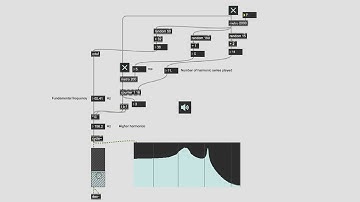 Crazy arpeggio harmonic series ~ Max/Msp