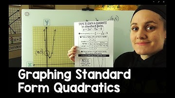 How to Graph Quadratics in Standard Form