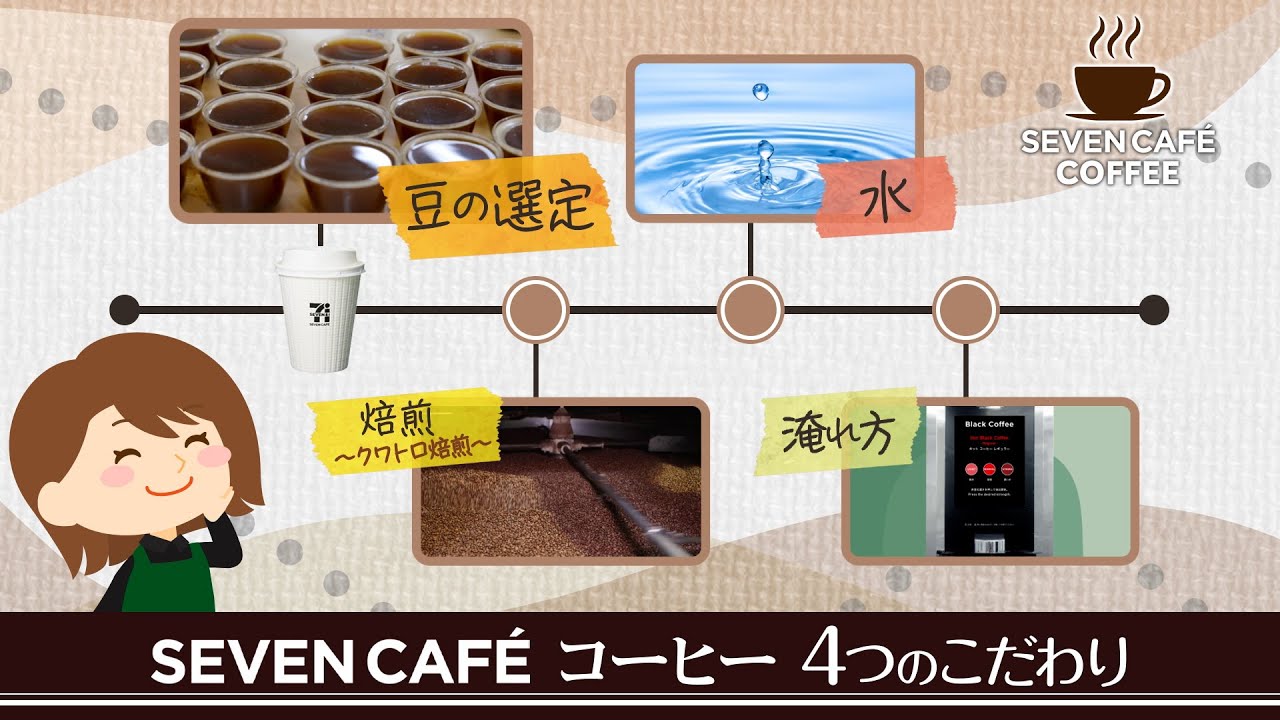 The secrets of SEVEN CAFÉ COFFEE [Seven-Eleven Oishisa-Tsutaetai
