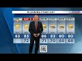 Local 10 Weather Video Forecast: 04/03/26 Afternoon Edition