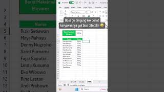 Jumlahin Berat Badan Karyawan Di Excel