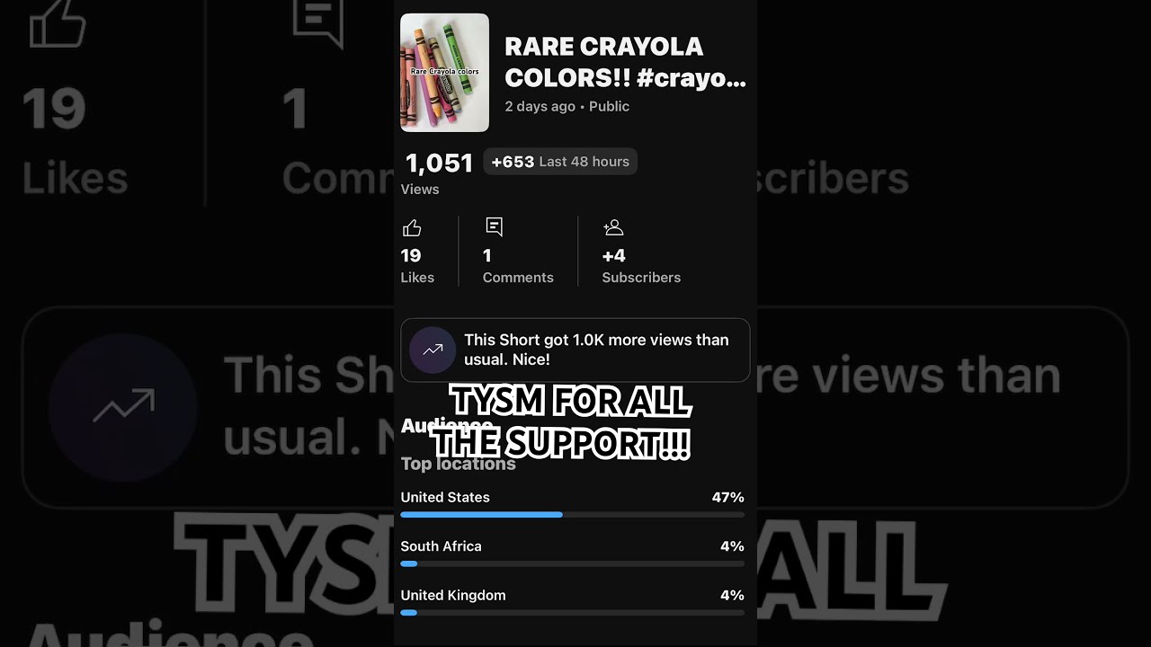 TYSM I DUNNO HOW TO REACT 