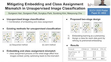 Mitigating Embedding and Class Assignment Mismatch in Unsupervised Image Classification (1 min)