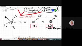 Week 6 - Newton Second Law (Rectangular Coordinate System) Kinetics of Particles