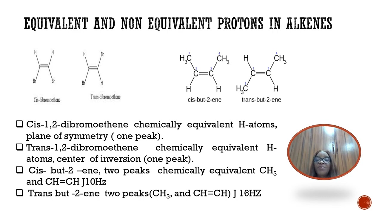 EQUIVALENT AND NON EQUIVALENT PROTONS IN NMR
