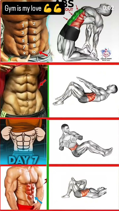Gym is my love 💪💪💪 #motivation 💪💪🏋️‍♀️