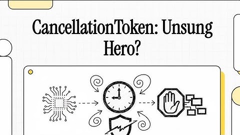 CancellationToken in C# | Overrated or Underrated? The Truth About Task Cancellation