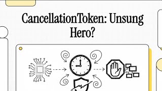 CancellationToken in C# | Overrated or Underrated? The Truth About Task Cancellation