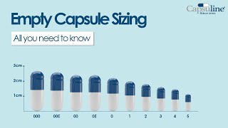 Empty Capsules - Capsules Sizes - Chapter 1