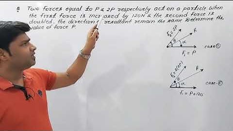 LEC 16 Unit-1 Mechanics and Force System 2nd semester Engineering Mechanics Polytechnic #diploma2026