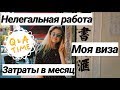 Q&A: Всё про мою визу, как переехать в другую страну и сколько надо на месяц жизни