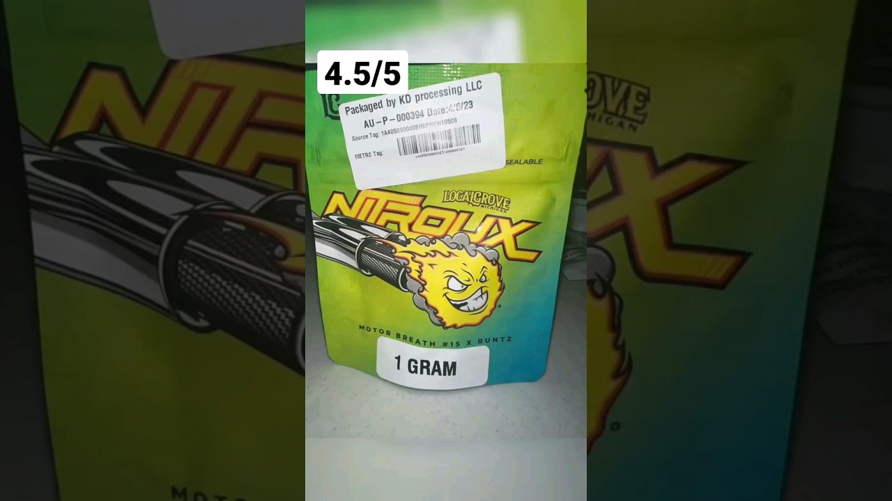 Local Grove - Nitroux Review (This post is for educational purposes only) 