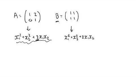Quadratic forms