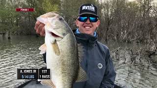 2022 Major League Fishing | Bass Pro Tour Stage 1 Knockout Round | Free Episode