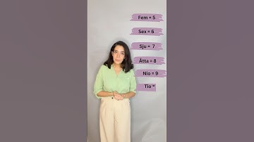 “Learn Swedish Numbers 1–20 🔢 | Count in Swedish for Beginners”