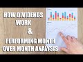 How Dividends Work &amp; Performing Month to Month Analysis Using A Portfolio Tracker | Investing