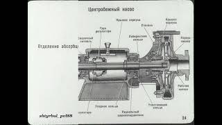 Диафильм "ПРОИЗВОДСТВО АЗОТНОЙ КИСЛОТЫ"