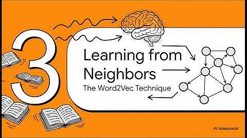 NLP 7: Semantic Word Embeddings: RNNs, GRUs, and Vector Space Models