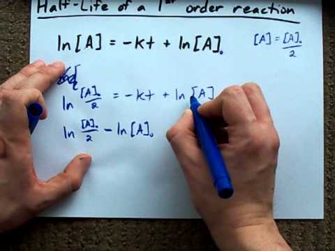 Half-Life Of A First-Order Reaction