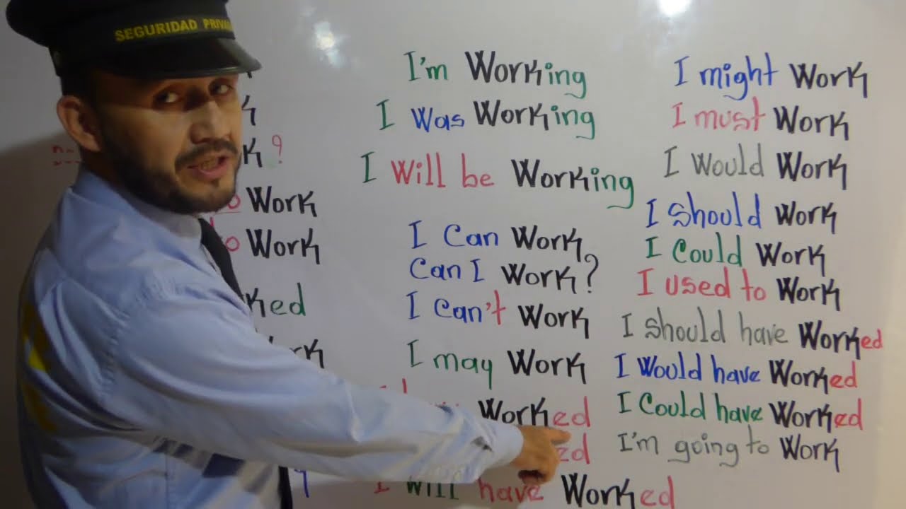 Un mes de ingles en minutos