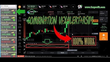 Trading strategy 2020 || 100% winning iq option  Trading strategy || with vfxalert + rsi 14