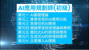 iPAS AI應用規劃師單元一~單元七(合集)