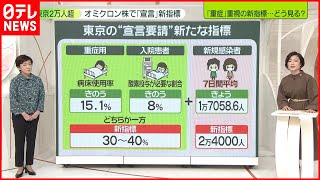 【東京2万人超】救急ひっ迫「ほぼ毎日満床」……コロナ拡大で“逆転現象”も　「コロナか、一般か」医療最前線の苦心