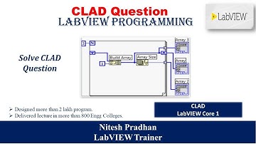 Solve CLAD Question | CLAD 2017